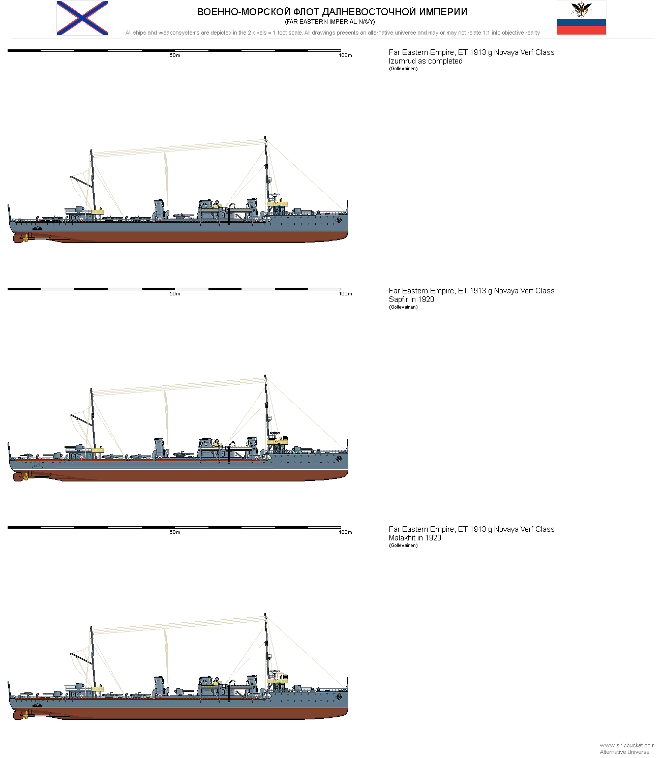 Image:ET 1913 g Novaya Verf