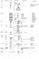 USN FCS parts sheet.png